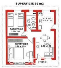 EDIFICAMOS CASAS ECONÓMICAS, TINGLADO, LOSAS, DUPLEX Y TODO TIPO DE OBRA.. | Clasipar Construcción - EDIFICAMOS CASAS ECONÓMICAS, TINGLADO, LOSAS, DUPLEX Y TODO TIPO DE OBRA..